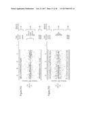 HIGHLY MULTIPLEX PCR METHODS AND COMPOSITIONS diagram and image