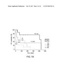 METHODS OF TREATING CANCER PATIENTS WITH FARNESYLTRANSFERASE INHIBITORS diagram and image