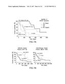 METHODS OF TREATING CANCER PATIENTS WITH FARNESYLTRANSFERASE INHIBITORS diagram and image