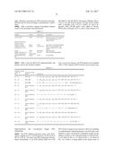 HIGH-SENSITIVITY SEQUENCING TO DETECT BTK INHIBITOR RESISTANCE diagram and image