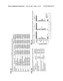 SMALL ncRNAS AS BIOMARKERS diagram and image