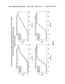 SMALL ncRNAS AS BIOMARKERS diagram and image