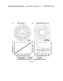 MULTIVOLUME DEVICES, KITS AND RELATED METHODS FOR QUANTIFICATION AND     DETECTION OF  NUCLEIC ACIDS AND OTHER ANALYTES diagram and image