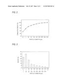 Method for Recycling-Processing of Dust Generated in Converter Furnace,     and Method for Manufacturing Steel diagram and image