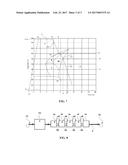 Method For The Heat Treatment Of A Steel Reinforcement Element For Tires diagram and image