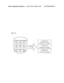 HOMOGENIZATION METHOD FOR Cu ALLOY COMPRISING Ru diagram and image