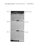 HOMOGENIZATION METHOD FOR Cu ALLOY COMPRISING Ru diagram and image