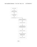 ALUMINIUM BASED ALLOYS FOR HIGH TEMPERATURE APPLICATIONS AND METHOD OF     PRODUCING SUCH ALLOYS diagram and image