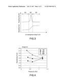 Method for Forming Carbon Electrode Film, Carbon Electrode, and Method for     Manufacturing Phase Change Memory Element diagram and image