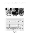 TECHNIQUES FOR LOW TEMPERATURE DIRECT GRAPHENE GROWTH ON GLASS diagram and image