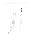 METHOD OF THERMALLY TREATING BLACK PLATE COATED WITH A CONVERSION COATING diagram and image