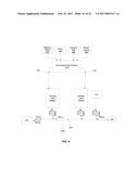 SYSTEM AND METHOD FOR GENERATION OF POINT OF USE REACTIVE OXYGEN SPECIES diagram and image