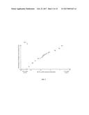 PROCESSES TO AVOID ANODIC OXIDE DELAMINATION OF ANODIZED HIGH STRENGTH     ALUMINUM ALLOYS diagram and image