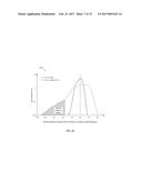 PROCESSES TO AVOID ANODIC OXIDE DELAMINATION OF ANODIZED HIGH STRENGTH     ALUMINUM ALLOYS diagram and image