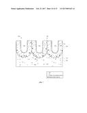 PROCESSES TO AVOID ANODIC OXIDE DELAMINATION OF ANODIZED HIGH STRENGTH     ALUMINUM ALLOYS diagram and image