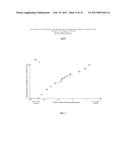 PROCESSES TO AVOID ANODIC OXIDE DELAMINATION OF ANODIZED HIGH STRENGTH     ALUMINUM ALLOYS diagram and image