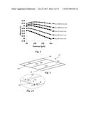 METHODS AND APPARATI FOR MAKING THIN SEMI-CONDUCTOR WAFERS WITH LOCALLY     CONTROLLED REGIONS THAT ARE RELATIVELY THICKER THAN OTHER REGIONS AND     SUCH WAFERS diagram and image