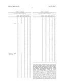 METHOD AND DEVICE OF DYNAMICALLY CONFIGURING LINEAR DENSITY AND BLENDING     RATIO OF YARN BY FOUR-INGREDIENT ASYNCHRONOUS/SYNCHRONOUS DRAFTED diagram and image