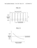 EMISSION CONTROL SYSTEM AND EMISSION CONTROL METHOD FOR INTERNAL     COMBUSTION ENGINE diagram and image