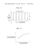 EMISSION CONTROL SYSTEM AND EMISSION CONTROL METHOD FOR INTERNAL     COMBUSTION ENGINE diagram and image