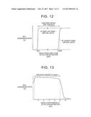 EMISSION CONTROL SYSTEM AND EMISSION CONTROL METHOD FOR INTERNAL     COMBUSTION ENGINE diagram and image