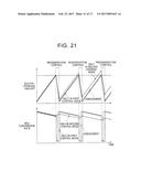 EMISSION CONTROL SYSTEM AND EMISSION CONTROL METHOD FOR INTERNAL     COMBUSTION ENGINE diagram and image