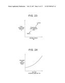 EMISSION CONTROL SYSTEM AND EMISSION CONTROL METHOD FOR INTERNAL     COMBUSTION ENGINE diagram and image