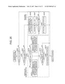 EMISSION CONTROL SYSTEM AND EMISSION CONTROL METHOD FOR INTERNAL     COMBUSTION ENGINE diagram and image