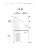 EMISSION CONTROL SYSTEM AND EMISSION CONTROL METHOD FOR INTERNAL     COMBUSTION ENGINE diagram and image