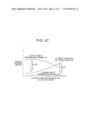 EMISSION CONTROL SYSTEM AND EMISSION CONTROL METHOD FOR INTERNAL     COMBUSTION ENGINE diagram and image