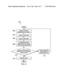 METHODS AND APPARATUS TO MEASURE AND ANALYZE VIBRATION SIGNATURES diagram and image