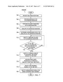 METHODS AND APPARATUS TO MEASURE AND ANALYZE VIBRATION SIGNATURES diagram and image