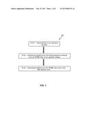 METHOD FOR DETECTING AND QUANTIFYING HALOETHER CONTAMINATION IN AQUEOUS     SAMPLES diagram and image