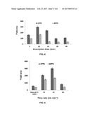 METHOD FOR DETECTING AND QUANTIFYING HALOETHER CONTAMINATION IN AQUEOUS     SAMPLES diagram and image