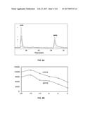 METHOD FOR DETECTING AND QUANTIFYING HALOETHER CONTAMINATION IN AQUEOUS     SAMPLES diagram and image