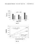 METHOD FOR DETECTING AND QUANTIFYING HALOETHER CONTAMINATION IN AQUEOUS     SAMPLES diagram and image