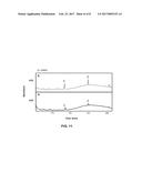 METHOD FOR DETECTING AND QUANTIFYING HALOETHER CONTAMINATION IN AQUEOUS     SAMPLES diagram and image