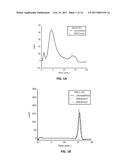COMPOUNDS AND CONJUGATES FOR IDENTIFYING AND SEPARATING     POST-TRANSLATIONALLY MODIFIED ANALYTES diagram and image