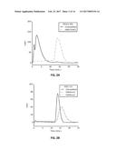 COMPOUNDS AND CONJUGATES FOR IDENTIFYING AND SEPARATING     POST-TRANSLATIONALLY MODIFIED ANALYTES diagram and image