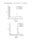 COMPOUNDS AND CONJUGATES FOR IDENTIFYING AND SEPARATING     POST-TRANSLATIONALLY MODIFIED ANALYTES diagram and image