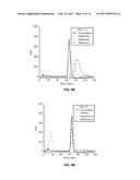 COMPOUNDS AND CONJUGATES FOR IDENTIFYING AND SEPARATING     POST-TRANSLATIONALLY MODIFIED ANALYTES diagram and image