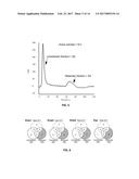 COMPOUNDS AND CONJUGATES FOR IDENTIFYING AND SEPARATING     POST-TRANSLATIONALLY MODIFIED ANALYTES diagram and image