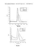 COMPOUNDS AND CONJUGATES FOR IDENTIFYING AND SEPARATING     POST-TRANSLATIONALLY MODIFIED ANALYTES diagram and image