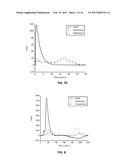 COMPOUNDS AND CONJUGATES FOR IDENTIFYING AND SEPARATING     POST-TRANSLATIONALLY MODIFIED ANALYTES diagram and image