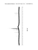 COMPOUNDS AND CONJUGATES FOR IDENTIFYING AND SEPARATING     POST-TRANSLATIONALLY MODIFIED ANALYTES diagram and image