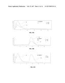 COMPOUNDS AND CONJUGATES FOR IDENTIFYING AND SEPARATING     POST-TRANSLATIONALLY MODIFIED ANALYTES diagram and image