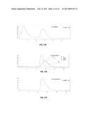 COMPOUNDS AND CONJUGATES FOR IDENTIFYING AND SEPARATING     POST-TRANSLATIONALLY MODIFIED ANALYTES diagram and image