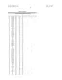 COMPOUNDS AND CONJUGATES FOR IDENTIFYING AND SEPARATING     POST-TRANSLATIONALLY MODIFIED ANALYTES diagram and image