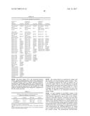 COMPOUNDS AND CONJUGATES FOR IDENTIFYING AND SEPARATING     POST-TRANSLATIONALLY MODIFIED ANALYTES diagram and image