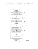 SOFTWARE FOR THE DISPLAY OF CHROMATOGRAPHIC SEPARATION DATA diagram and image